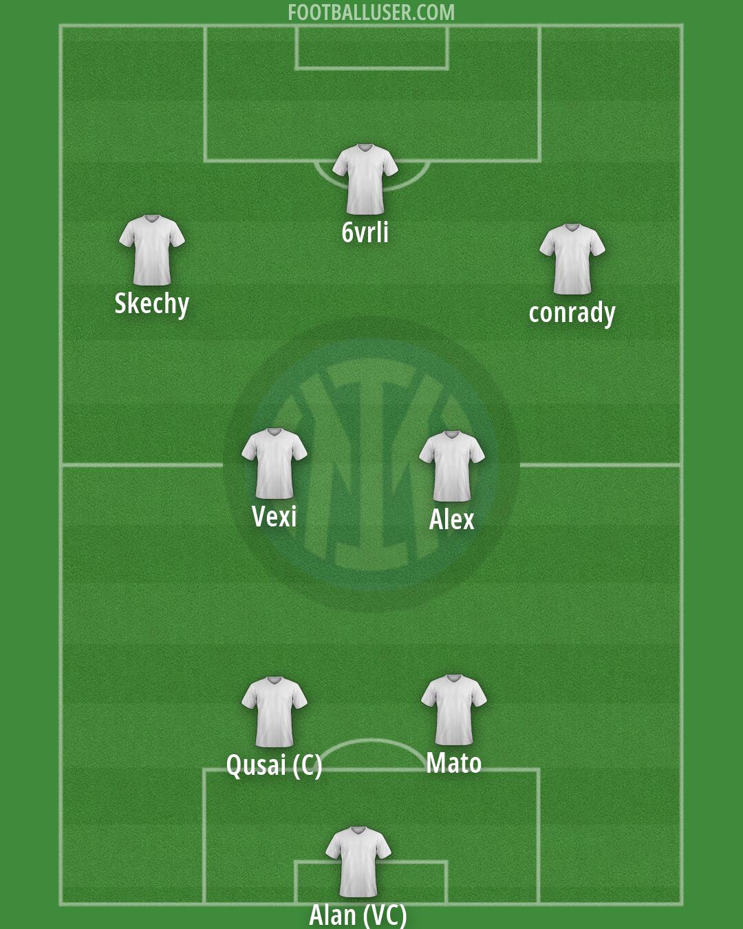 Inter Formation 2026