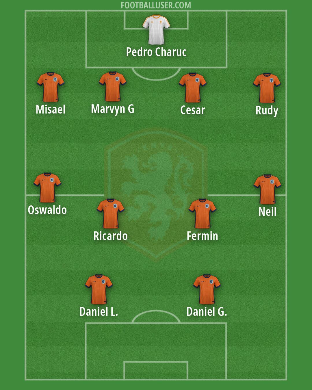 Netherlands Formation 2026
