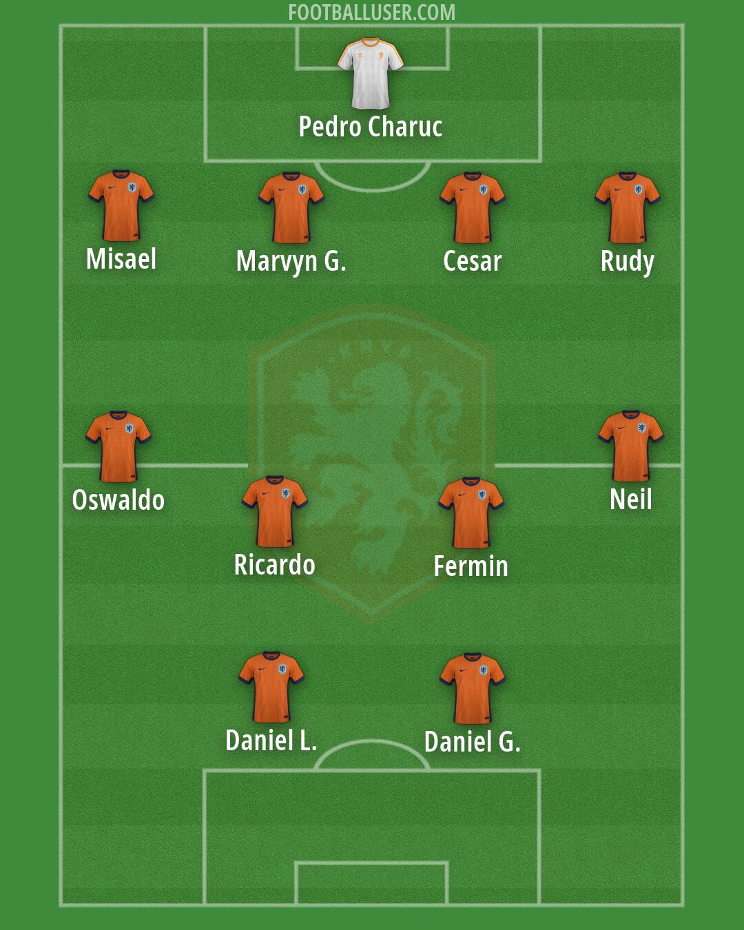 Netherlands Formation 2026