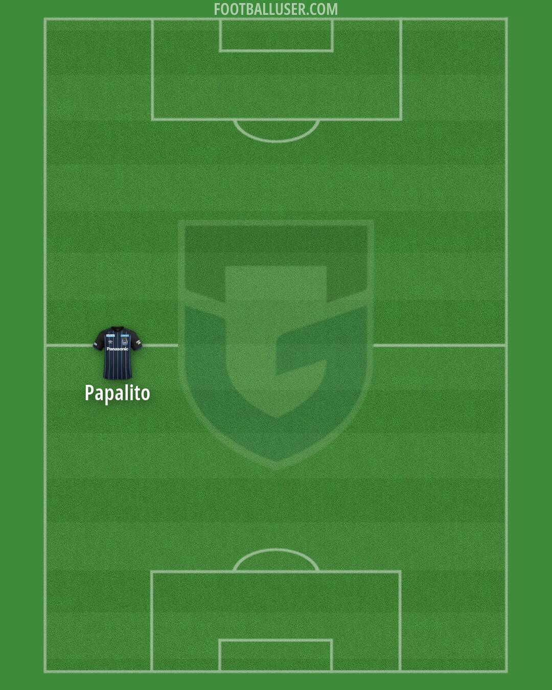 G-Osaka Formation 2026