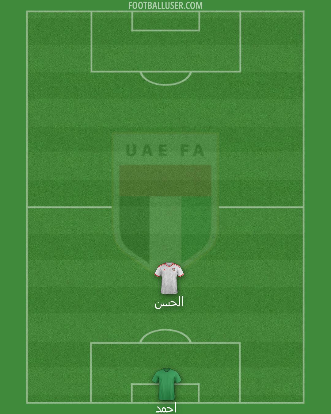 United Arab Emirates Formation 2026