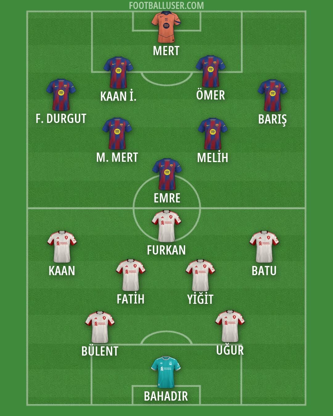 Custom Team Formation 2026