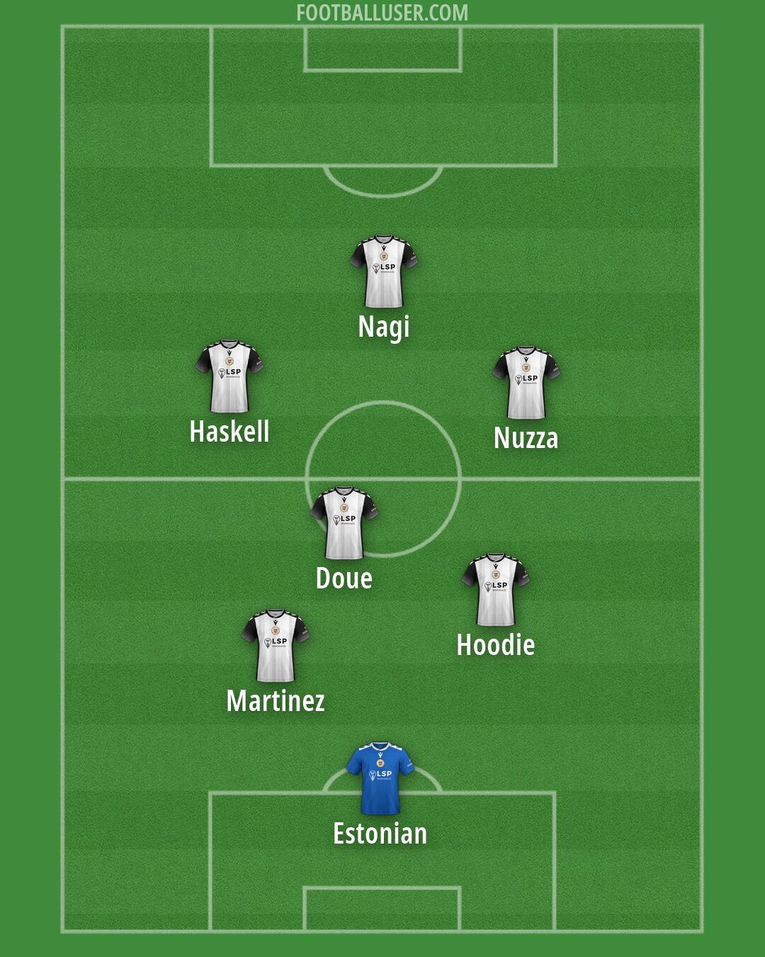 Bromley Formation 2026
