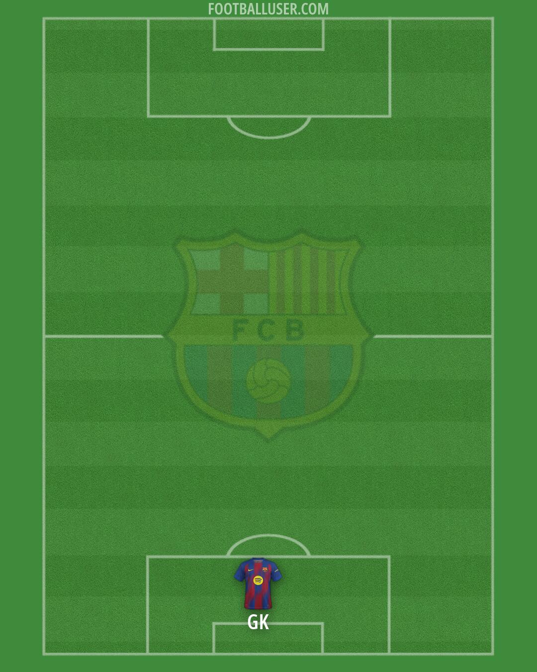 Barcelona Formation 2026
