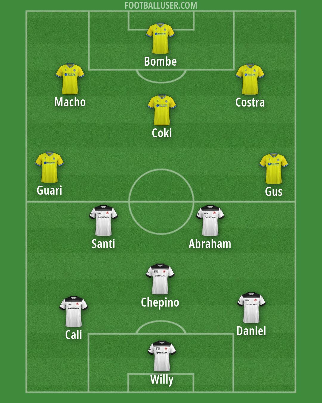 Custom Team Formation 2026