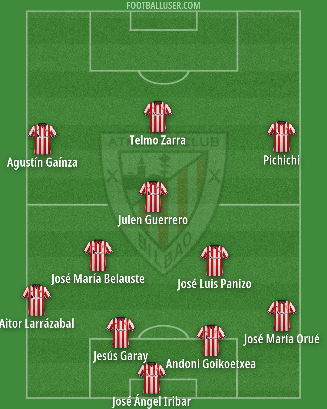 Athletic Formation 2026