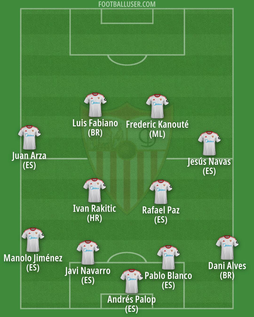 Sevilla Formation 2026