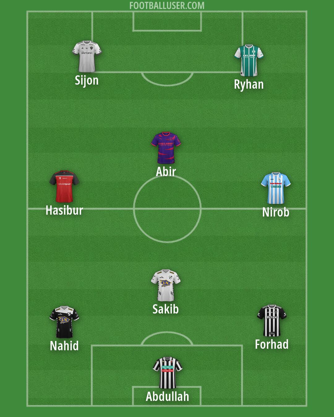 Custom Team Formation 2026
