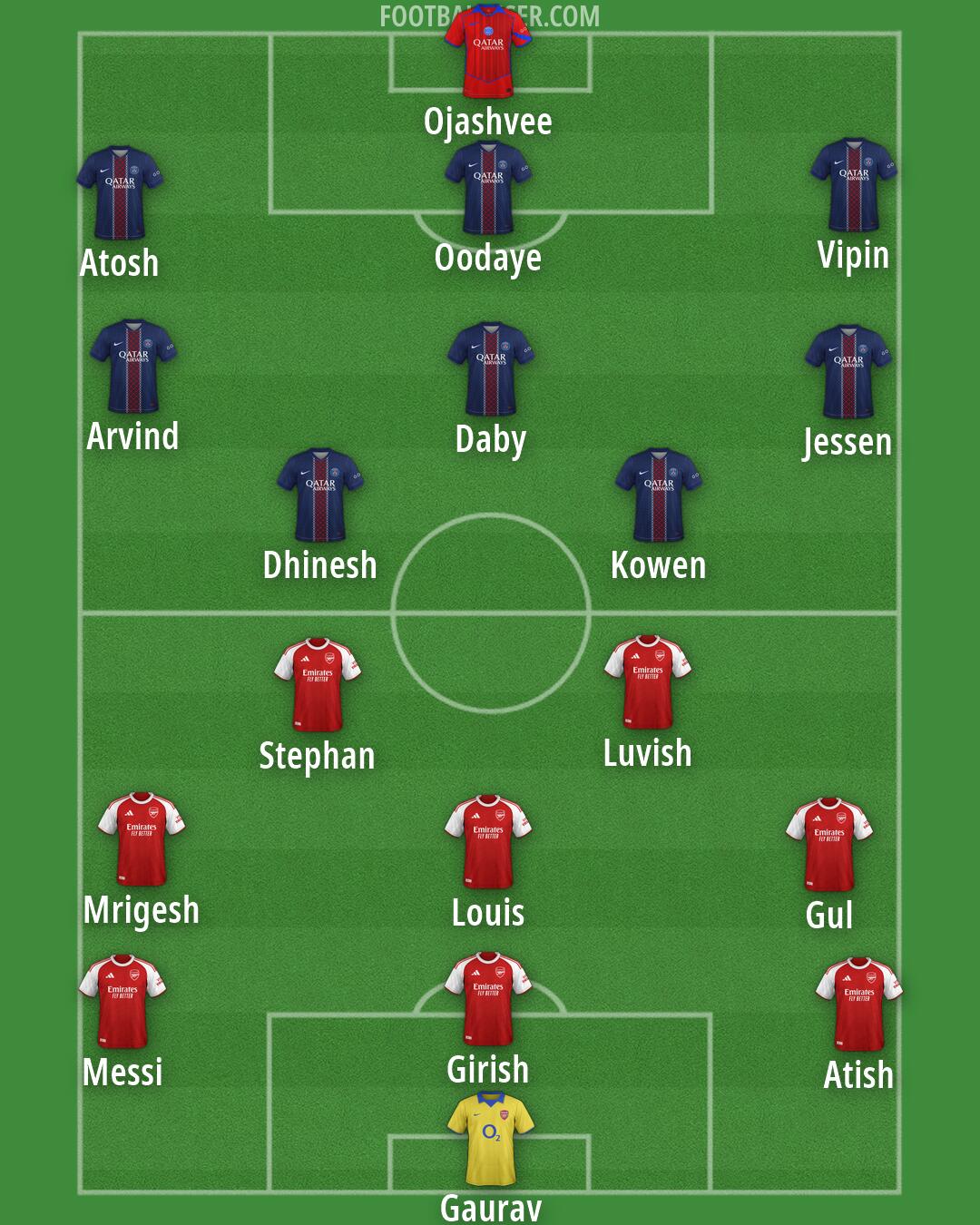 Custom Team Formation 2026