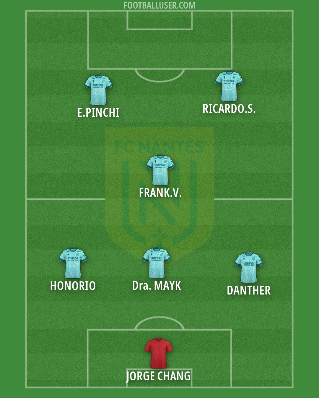 Nantes Formation 2026