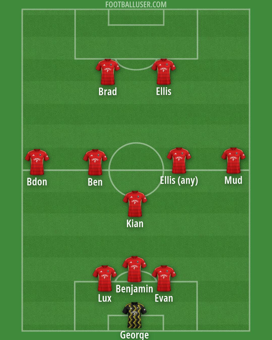 Salford Formation 2026