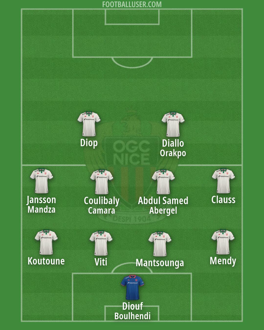 Nice Formation 2026
