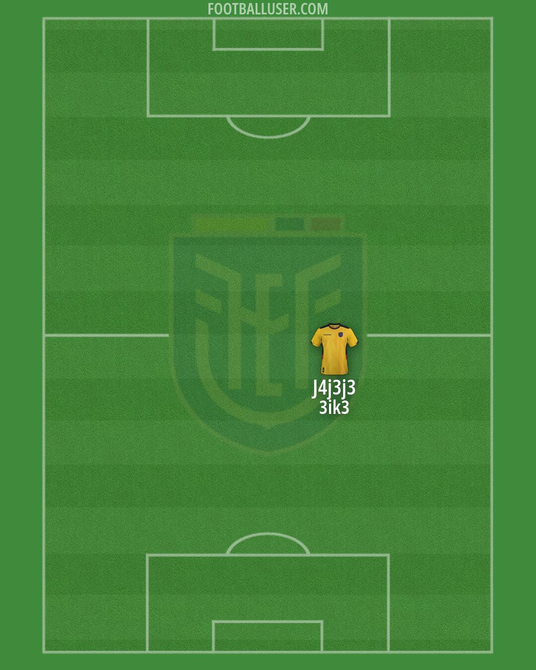 Ecuador Formation 2026