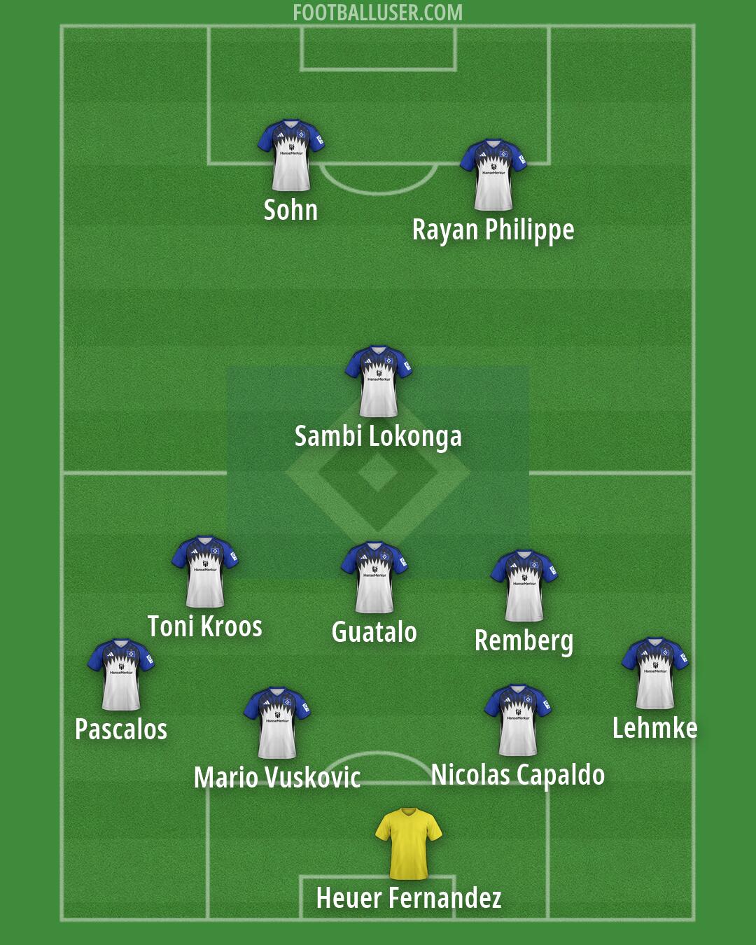 Hamburg Formation 2026