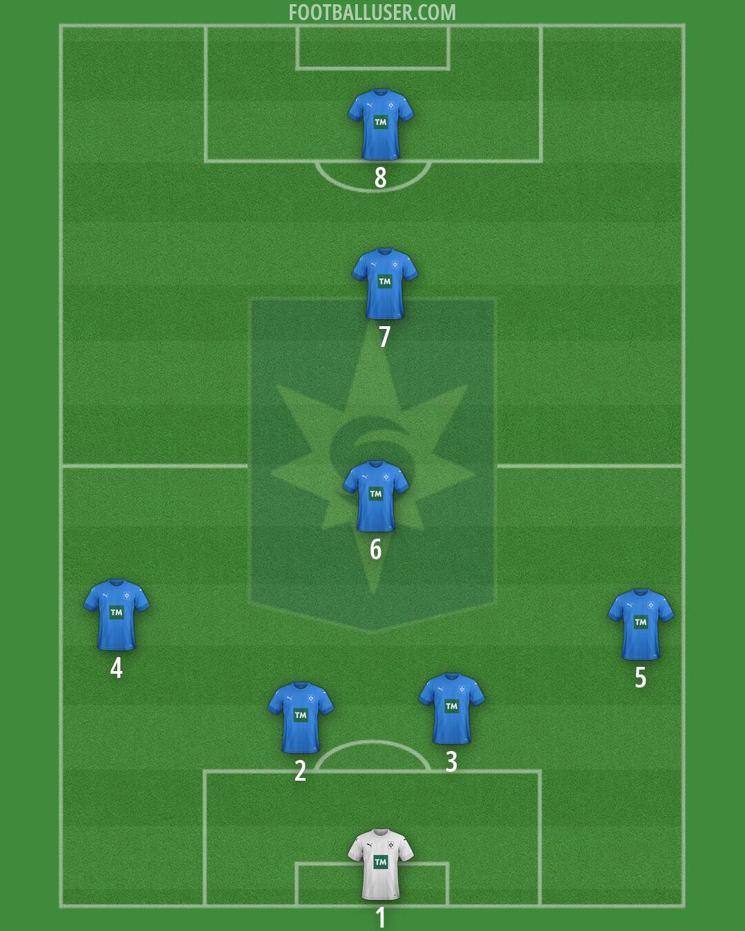 Stjarnan Formation 2026