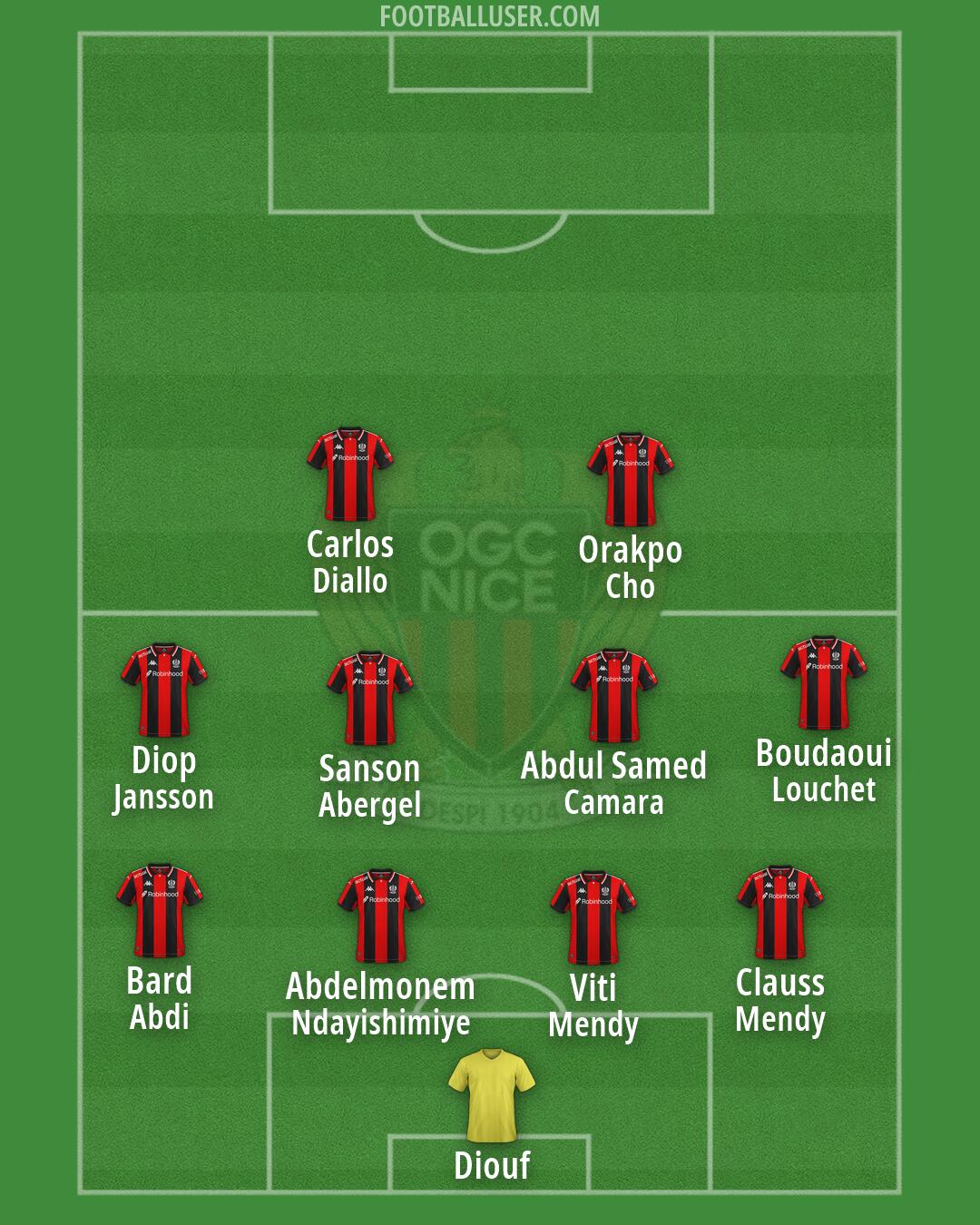 Nice Formation 2026