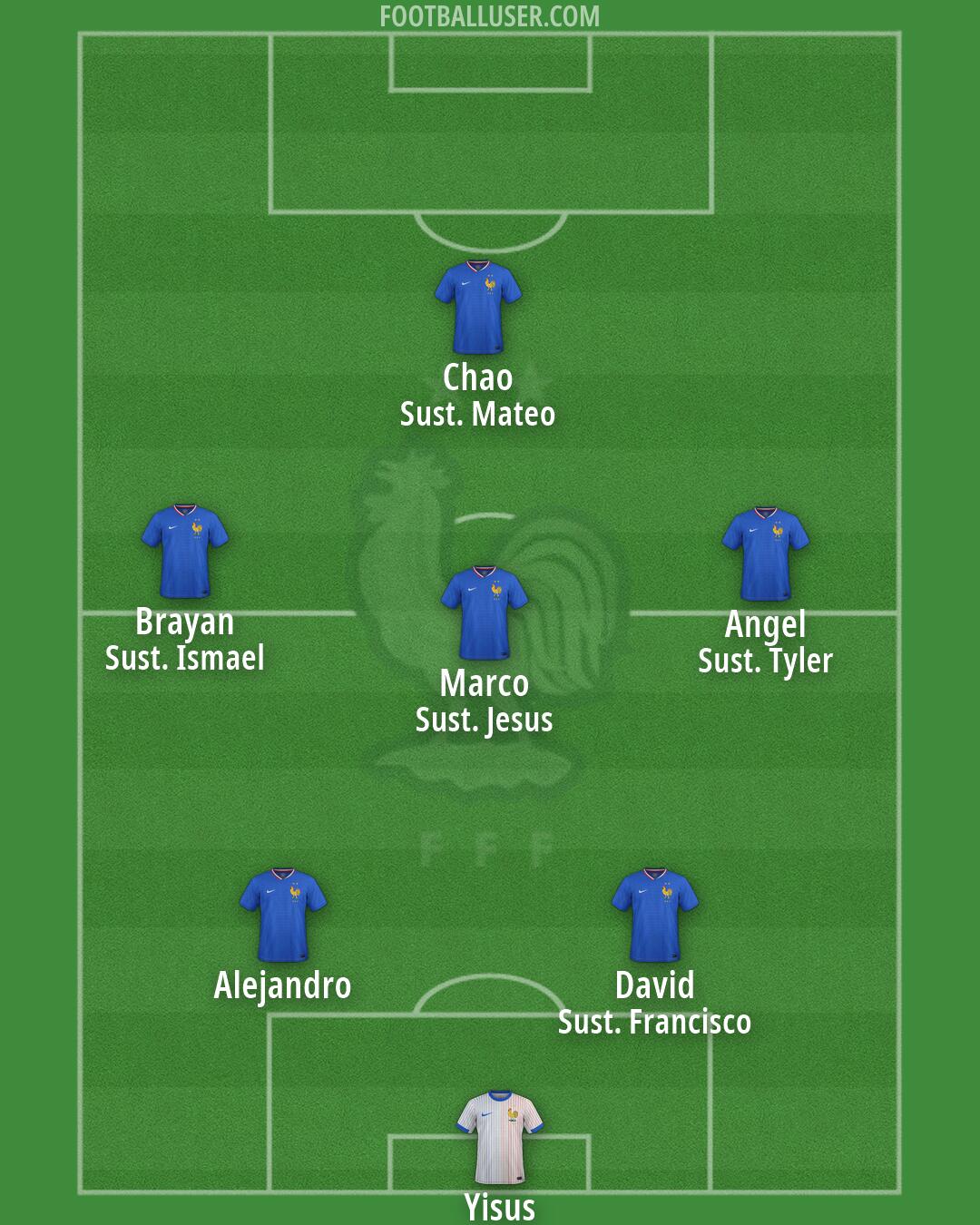 France Formation 2026