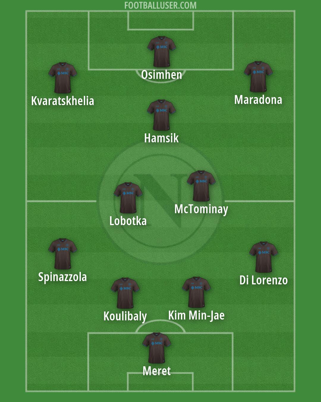 Napoli Formation 2026