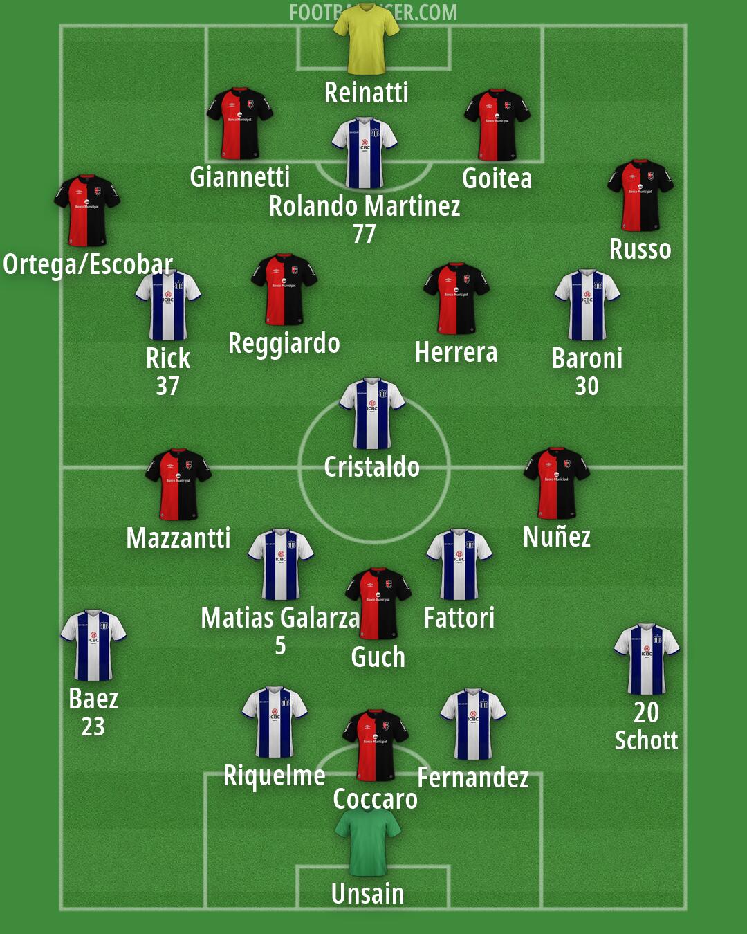 Custom Team Formation 2026