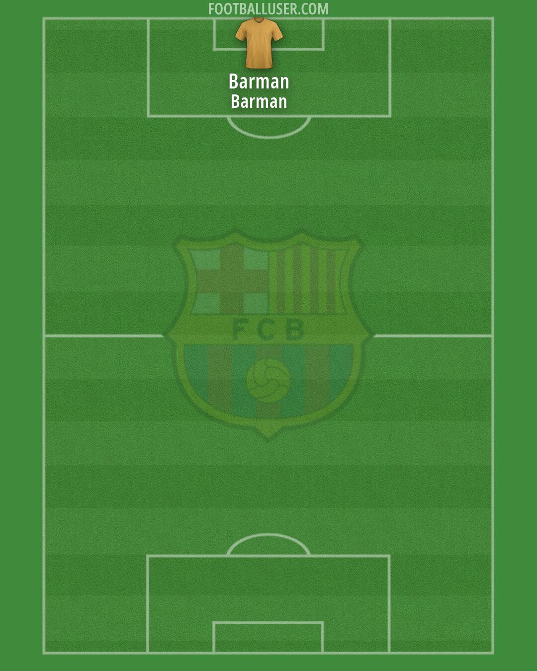 Barcelona Formation 2026