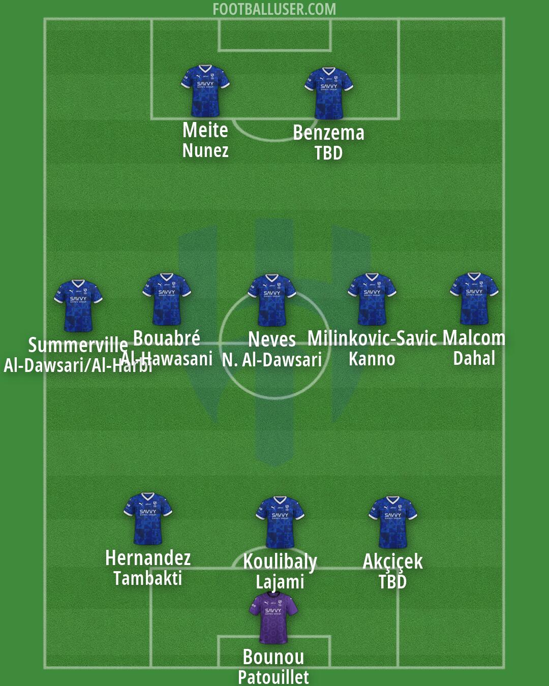 Al-Hilal (KSA) Formation 2026