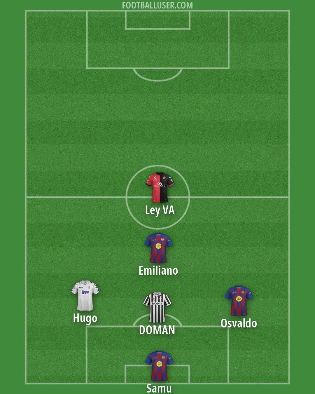 Custom Team Formation 2026