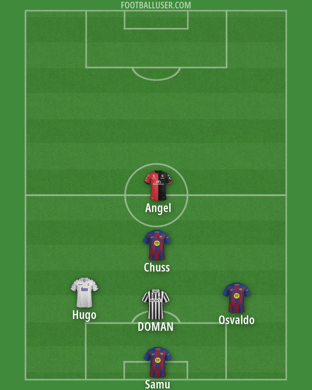 Custom Team Formation 2026