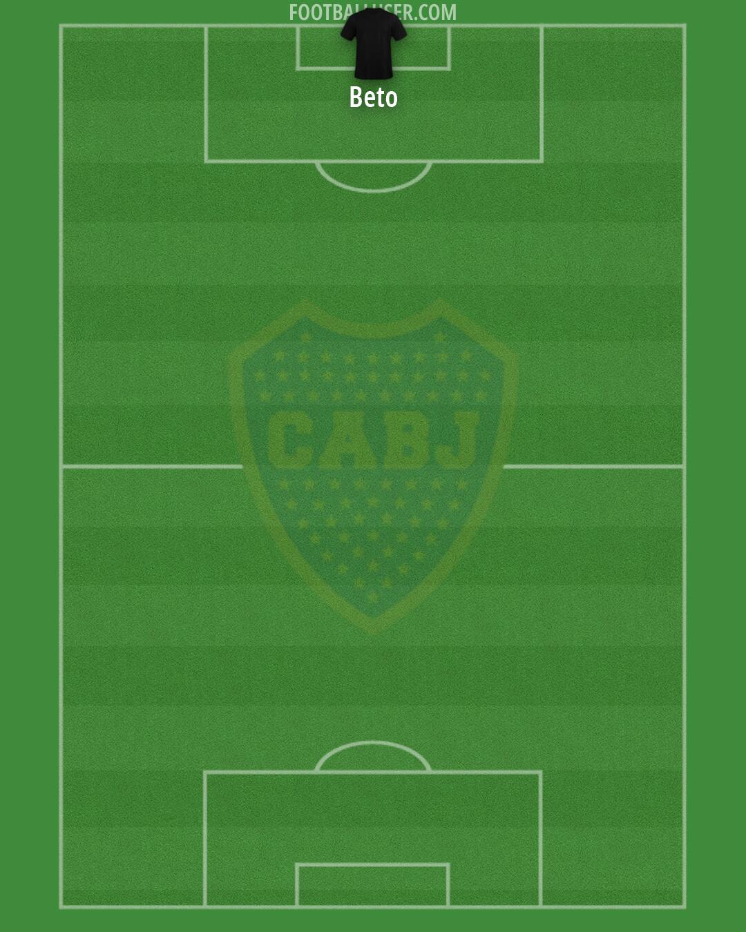 Boca Formation 2026