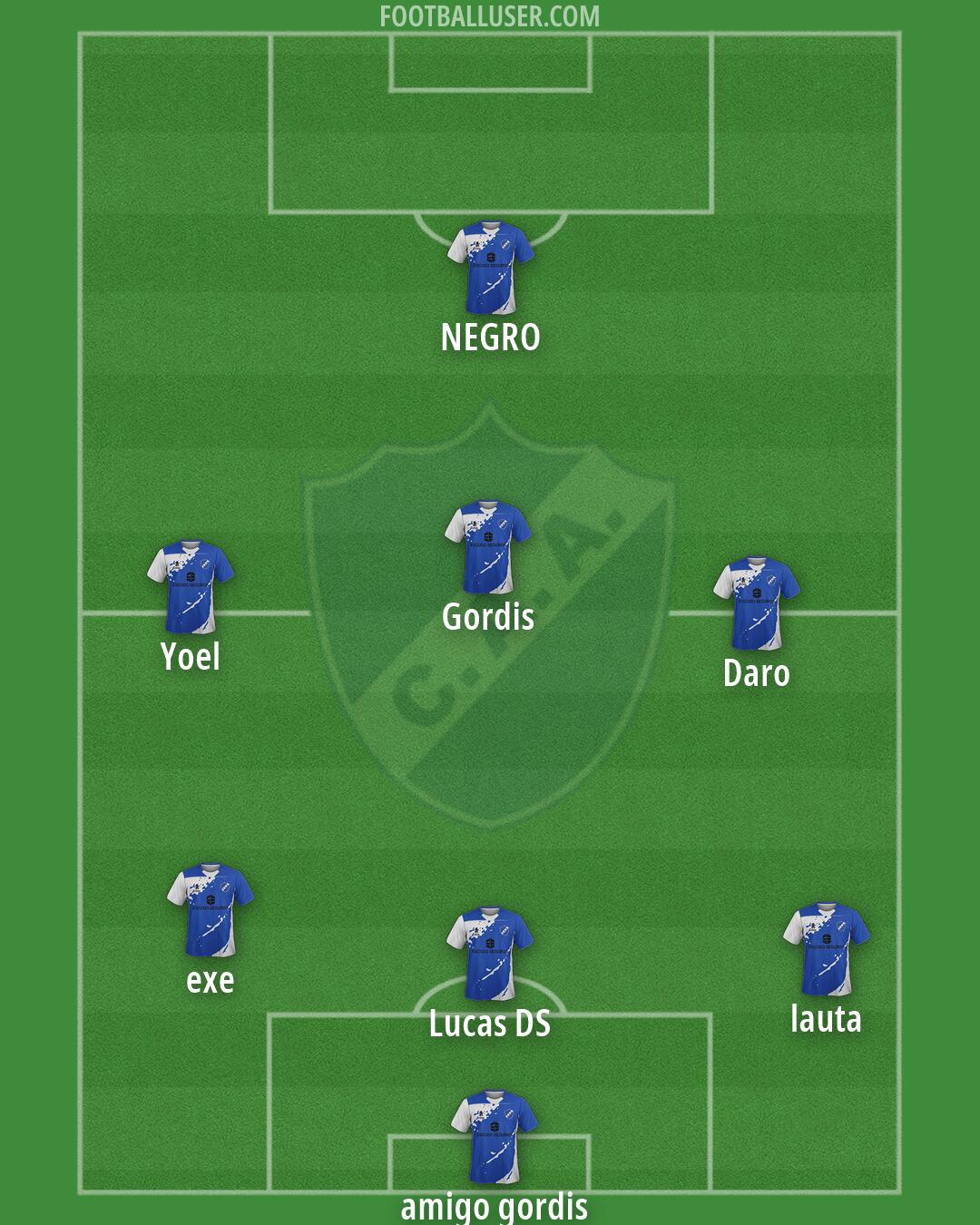 Alvarado Formation 2026