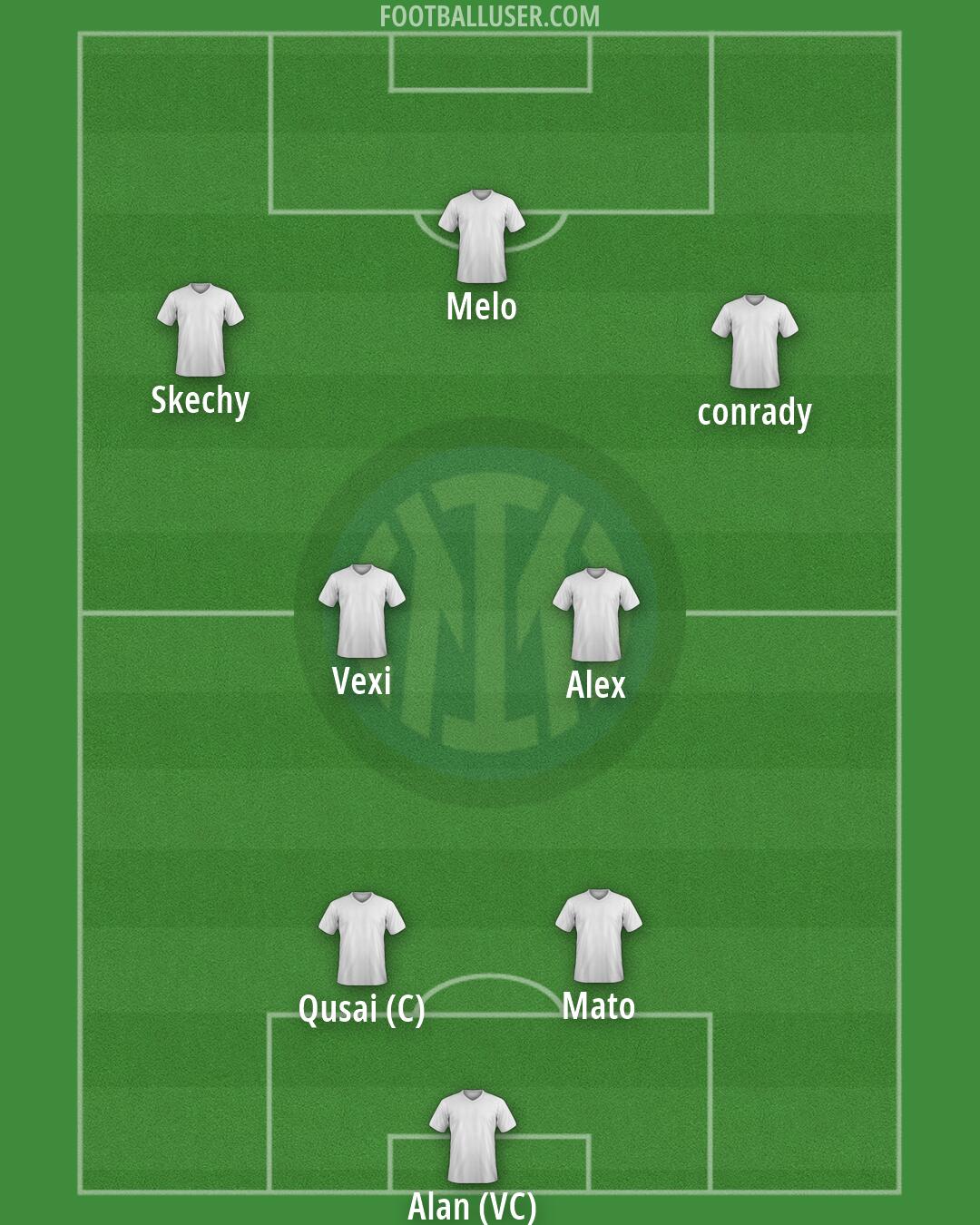 Inter Formation 2026