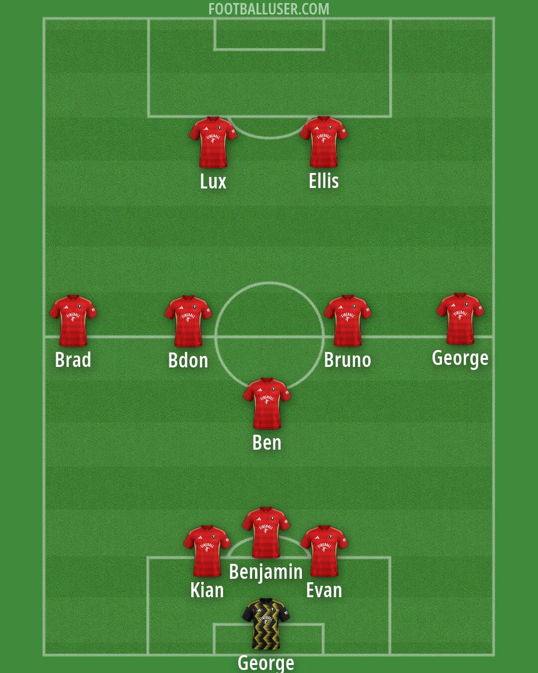 Salford Formation 2026