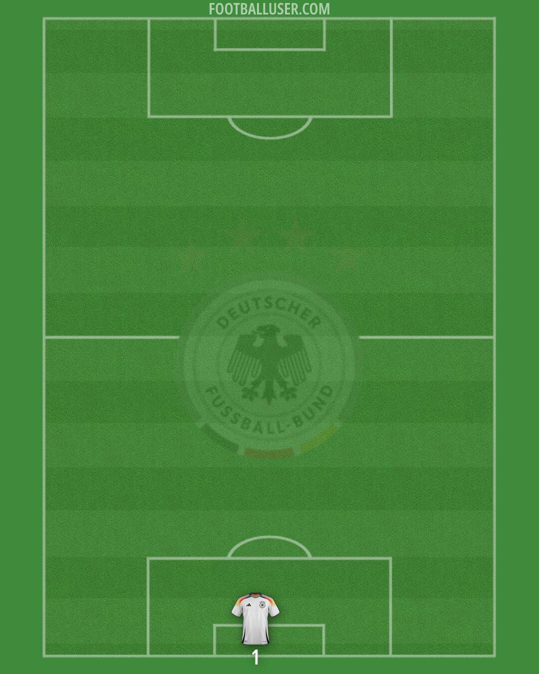 Germany Formation 2026