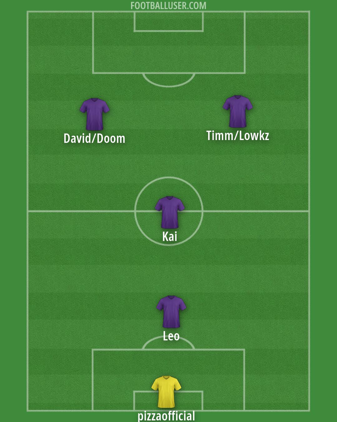 Custom Team Formation 2026