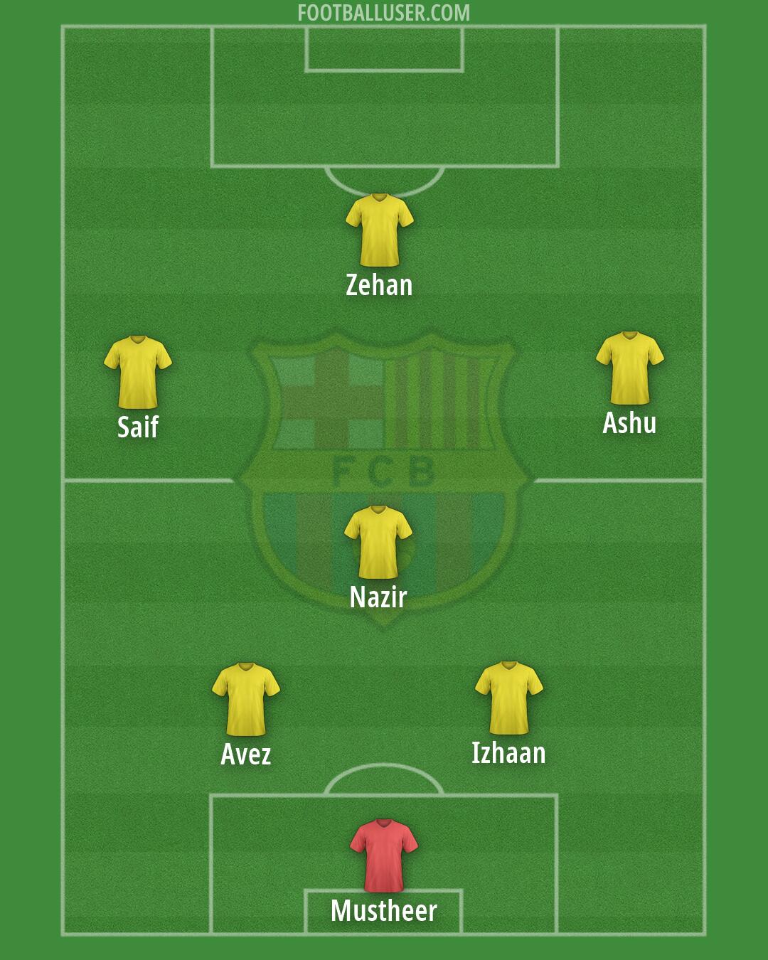 Barcelona Formation 2026