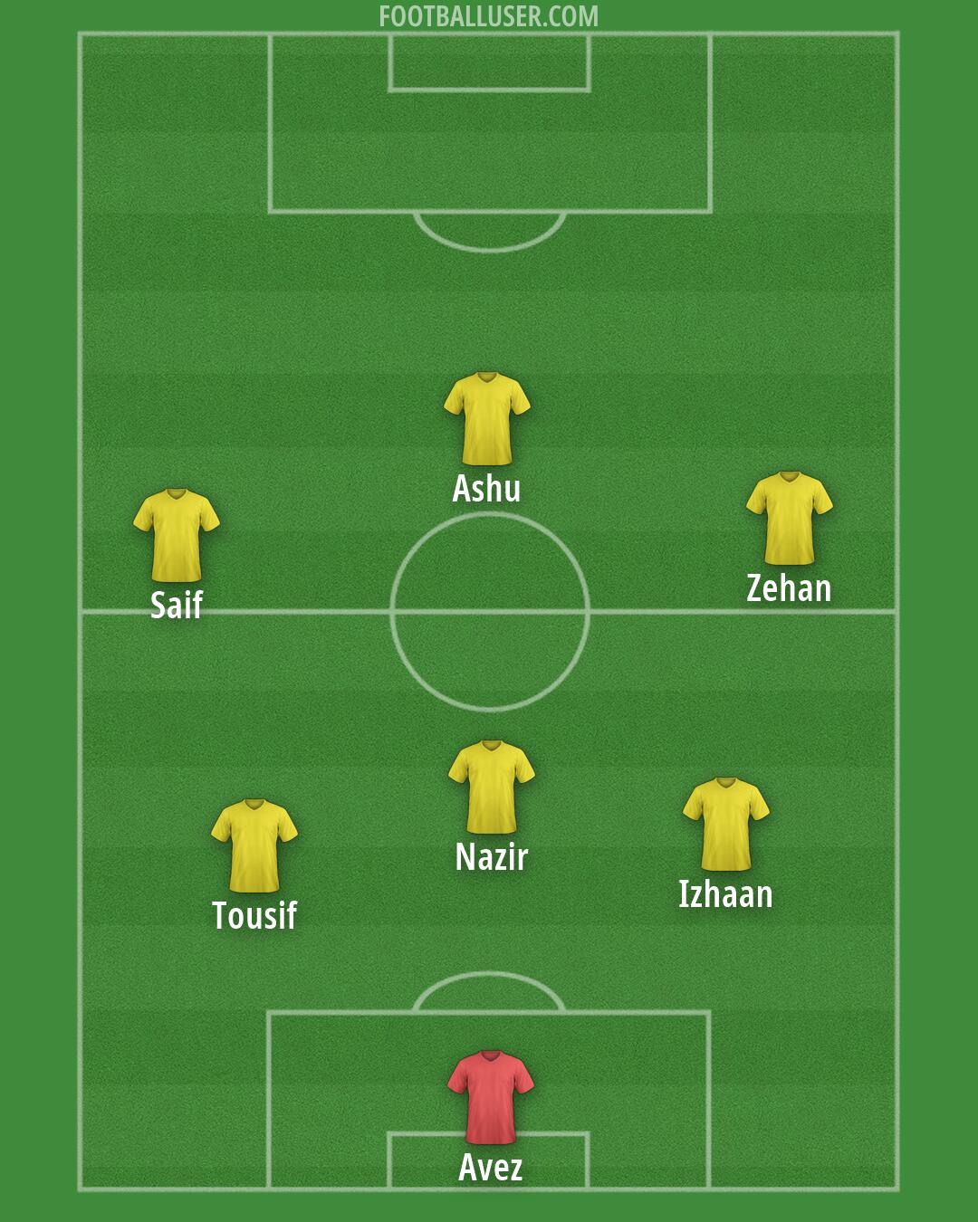 Custom Team Formation 2026