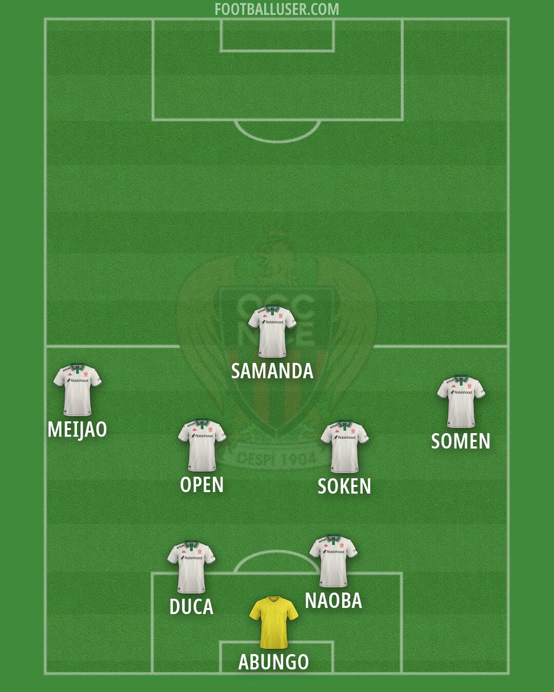 Nice Formation 2026