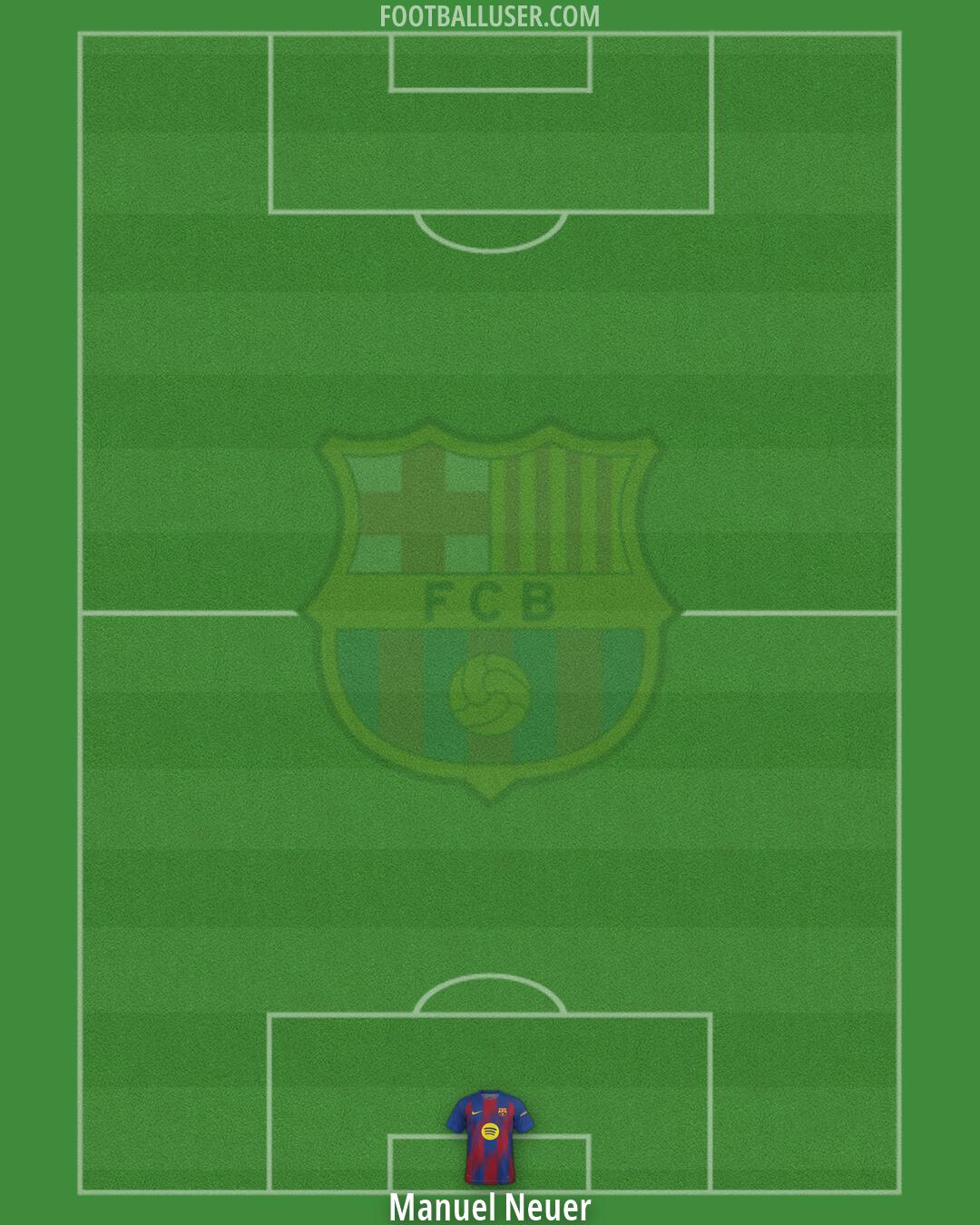 Barcelona Formation 2026