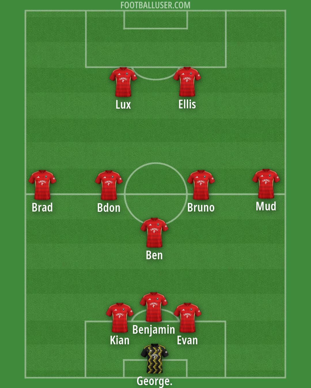 Salford Formation 2026