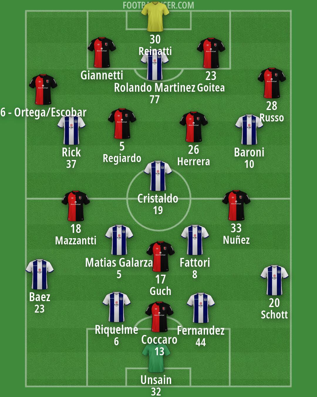 Custom Team Formation 2026