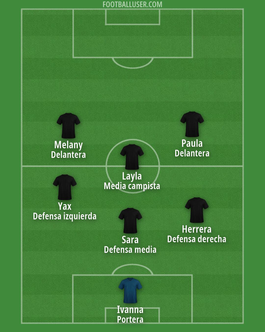 Hull Formation 2026