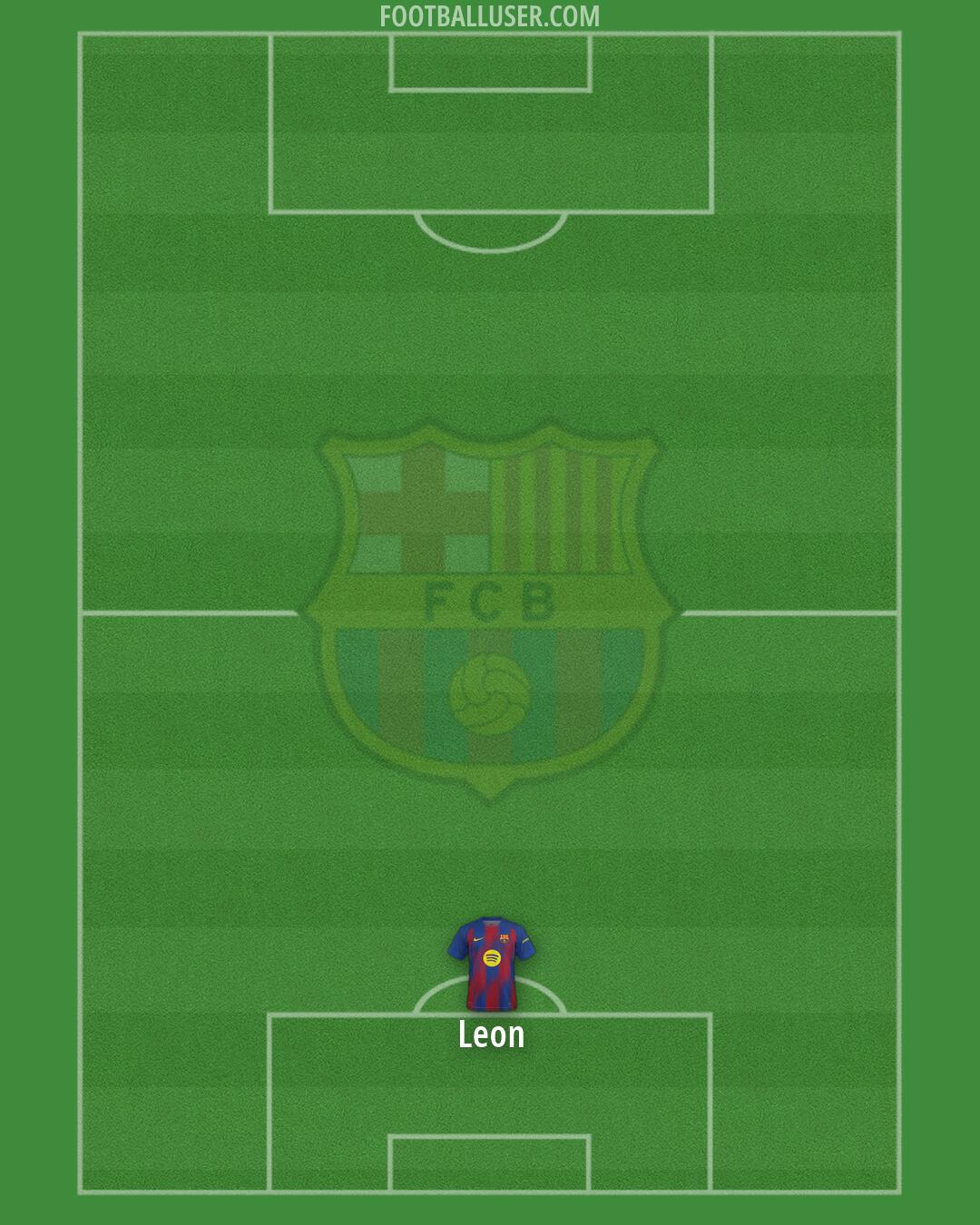 Barcelona Formation 2026