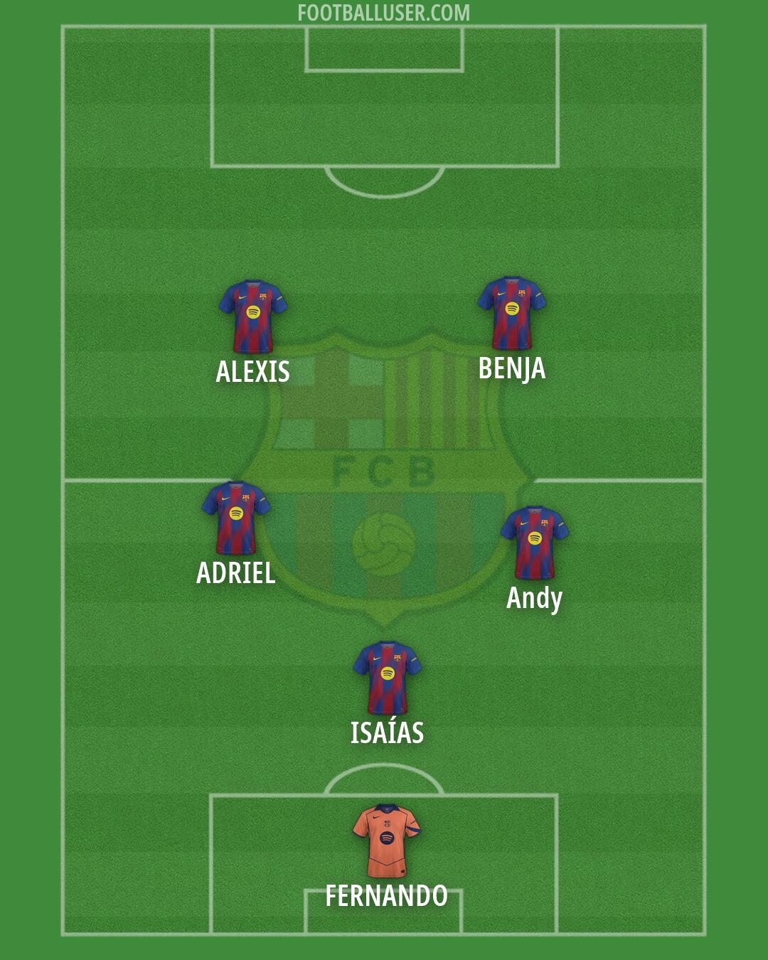 Barcelona Formation 2026