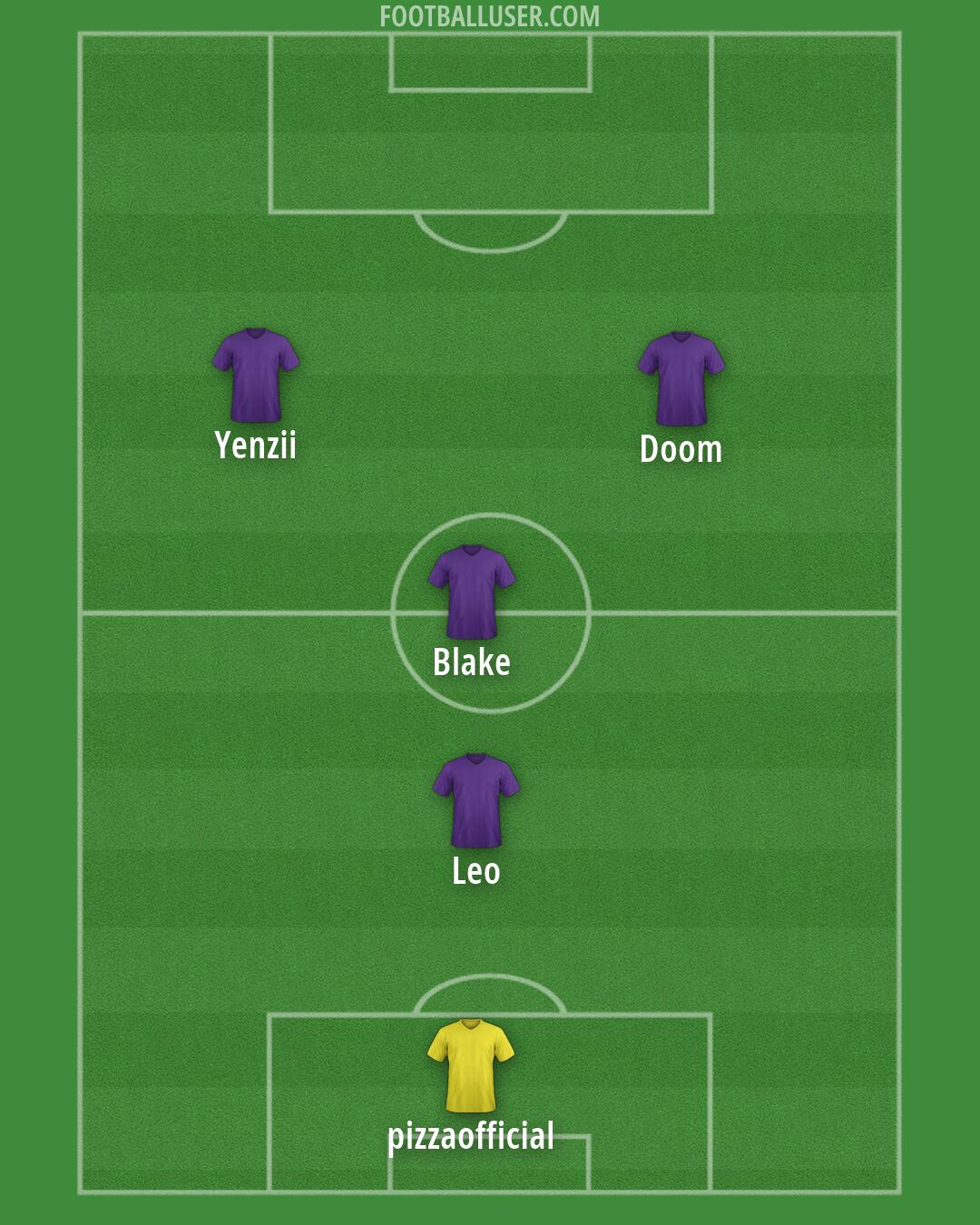 Custom Team Formation 2026