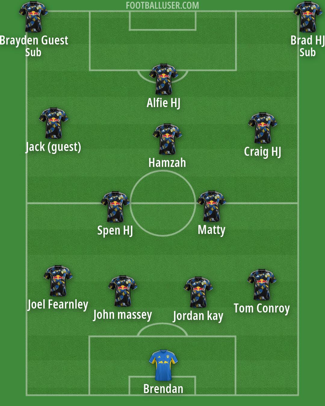 Leeds Formation 2026