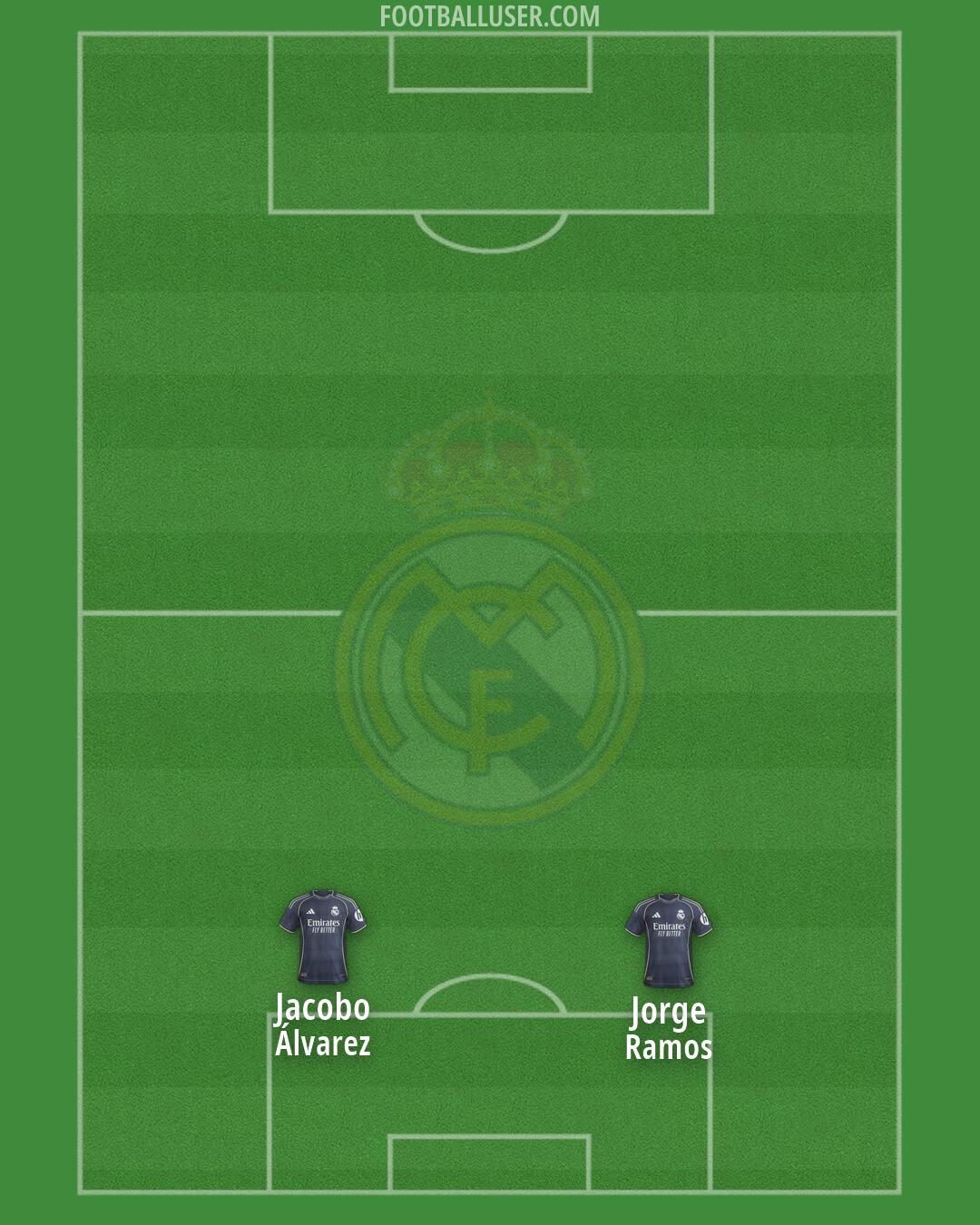 Real Madrid Formation 2026