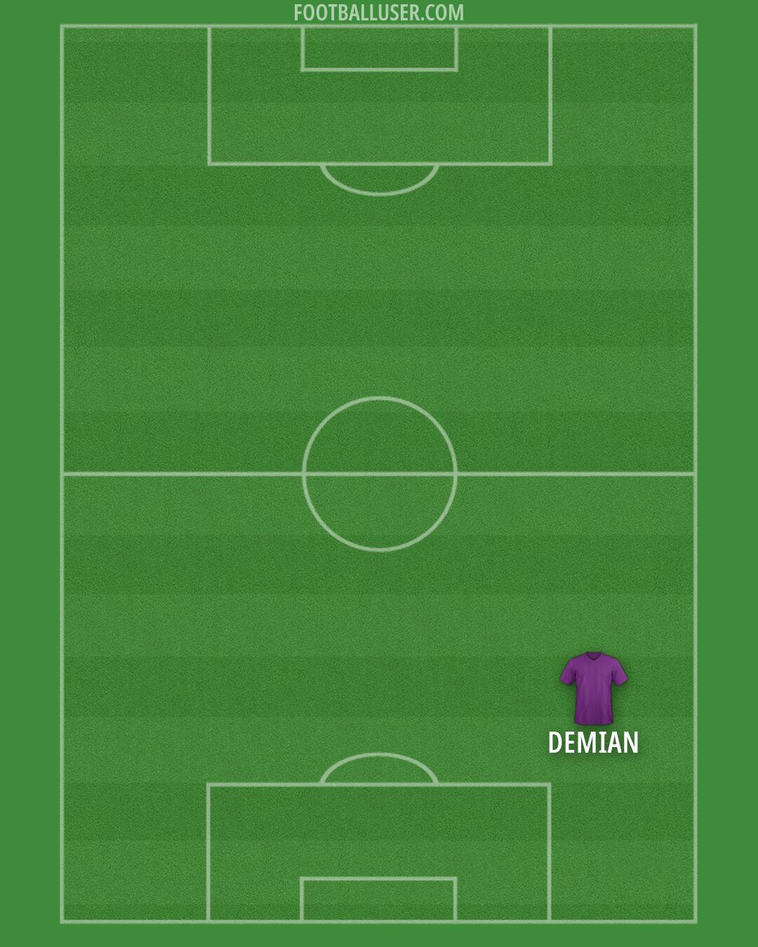 Altrincham Formation 2026