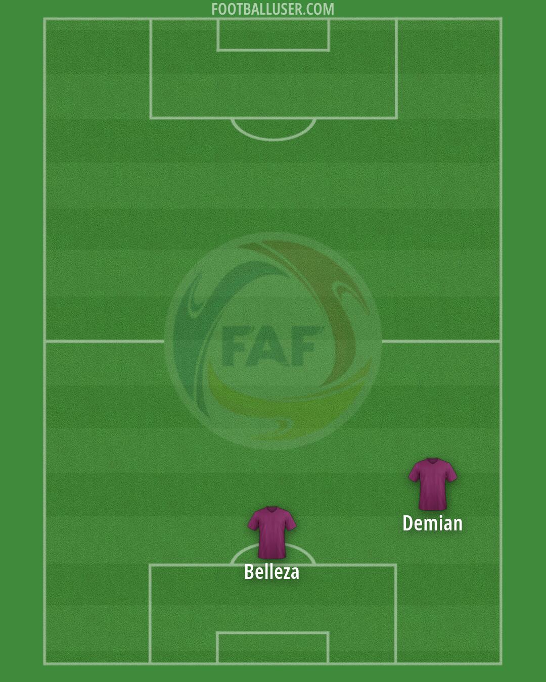 Andorra Formation 2026