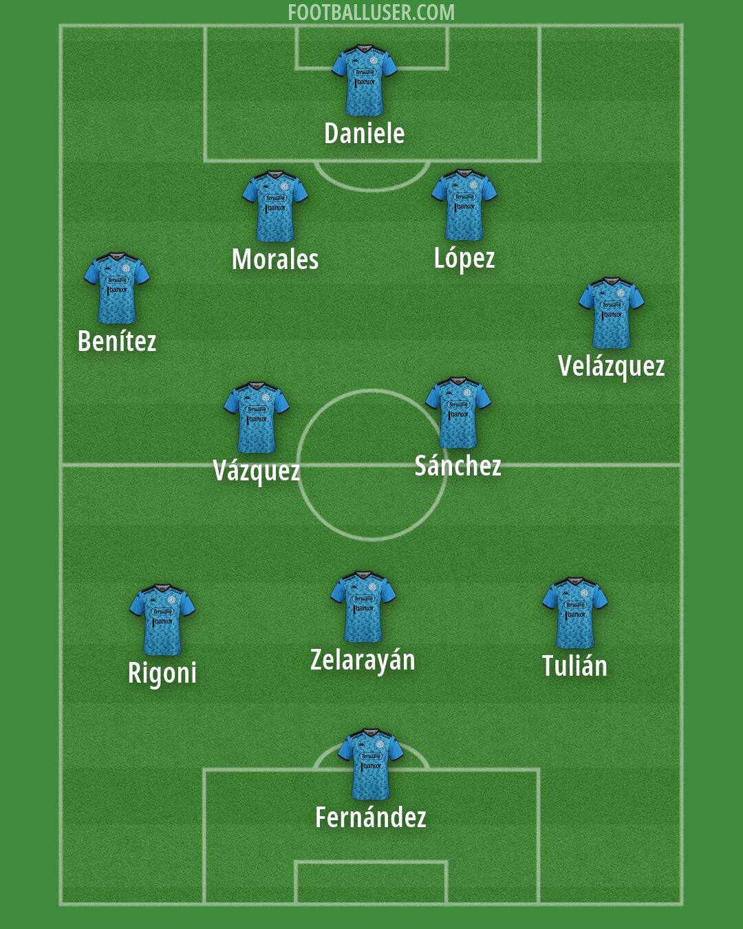 Belgrano Formation 2026