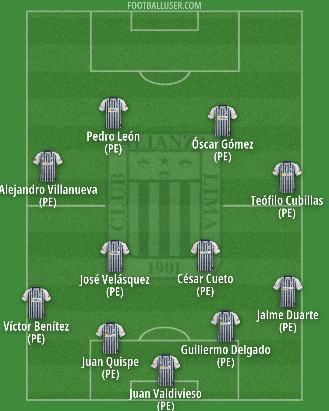 Alianza Formation 2026
