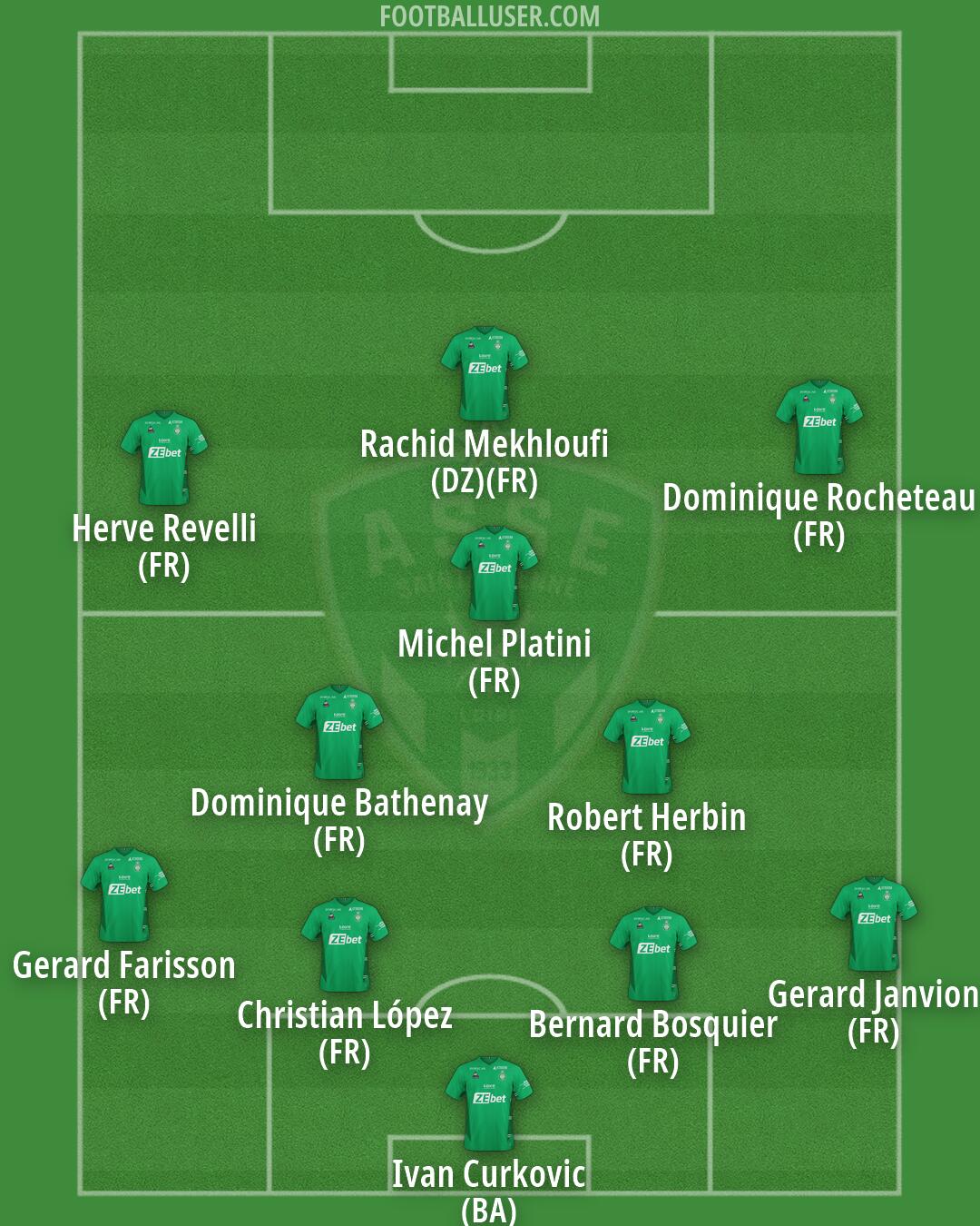 Saint-Étienne Formation 2026